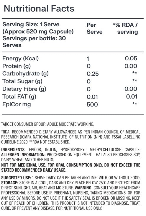 Gut Immune Support: EpiCor® 500mg Postbiotic