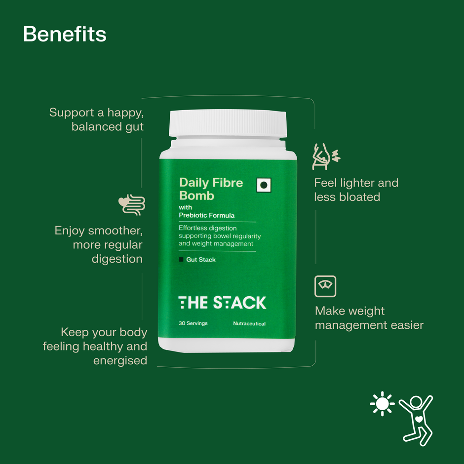 All Products – The Stack