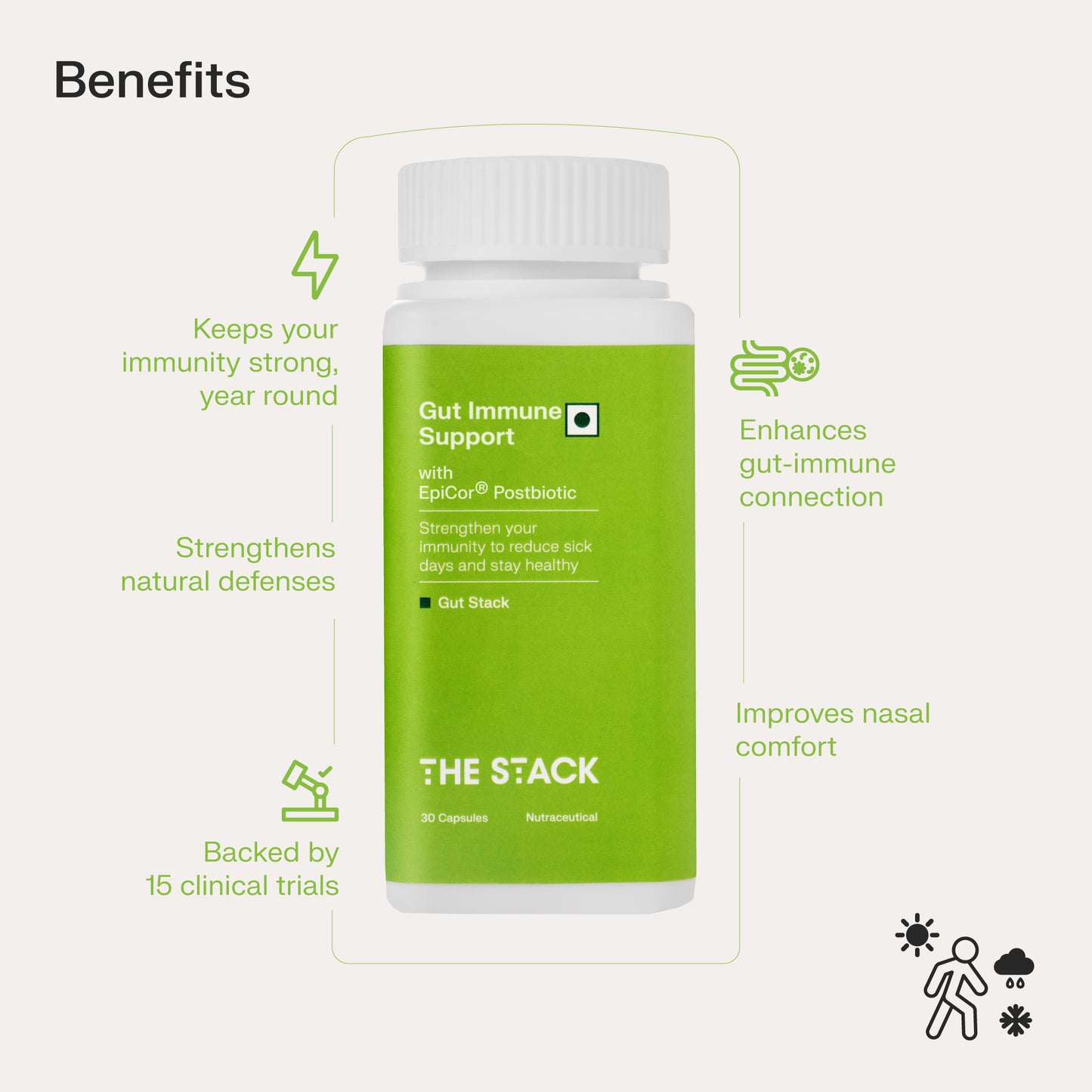 Gut Immune Support: EpiCor® 500mg Postbiotic