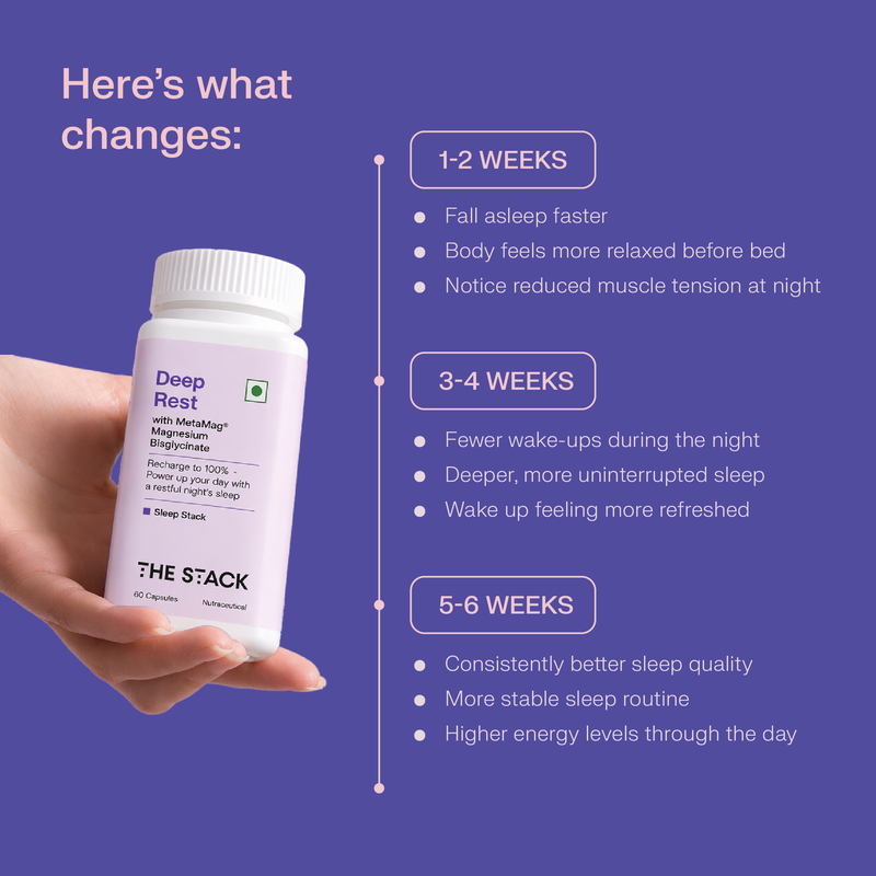 Deep Rest: Advanced Magnesium Bisglycinate