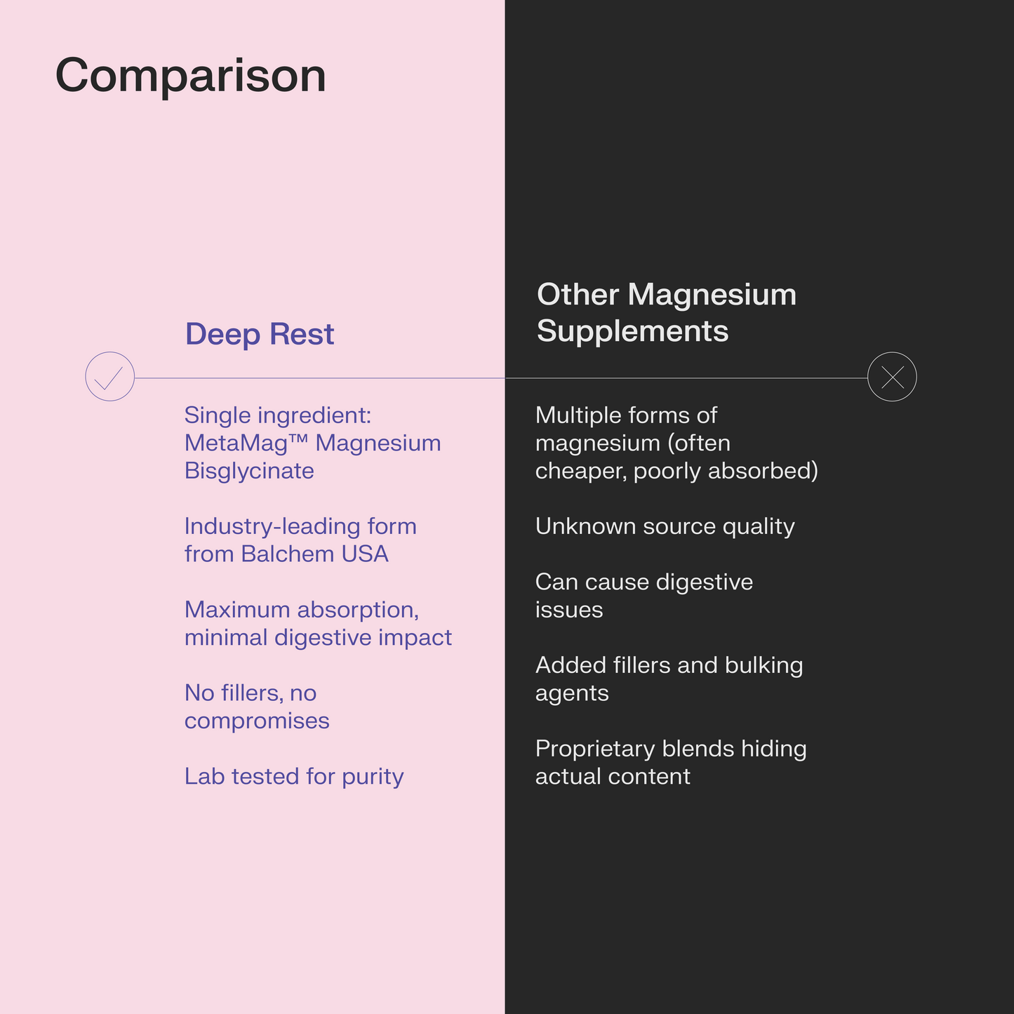 Deep Rest: MetaMag® Magnesium Bisglycinate